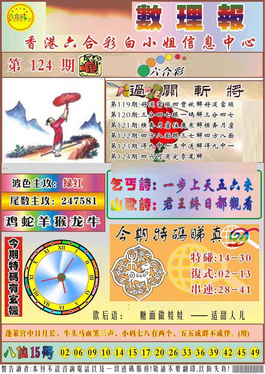 六合彩124期马经数理报