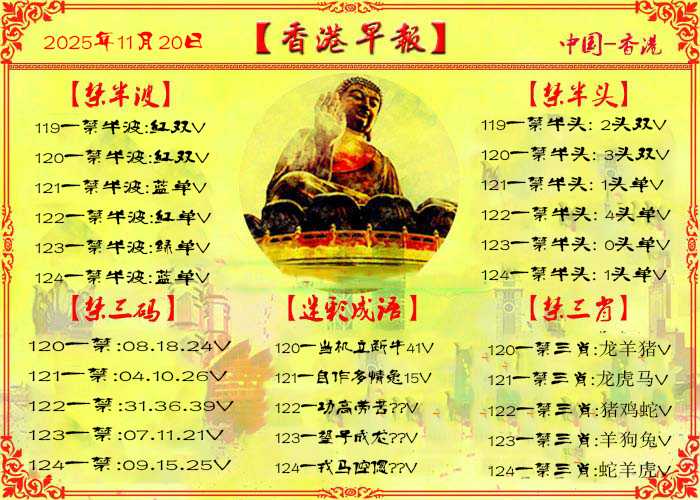 六合彩124期香港早报