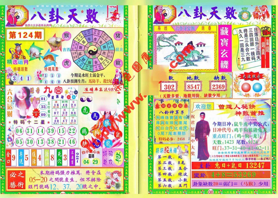 六合彩124期八卦天数