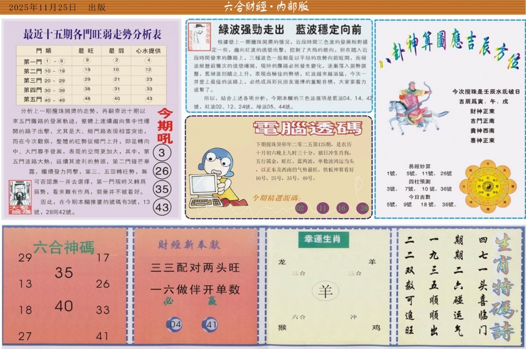 六合彩125期六合财经B