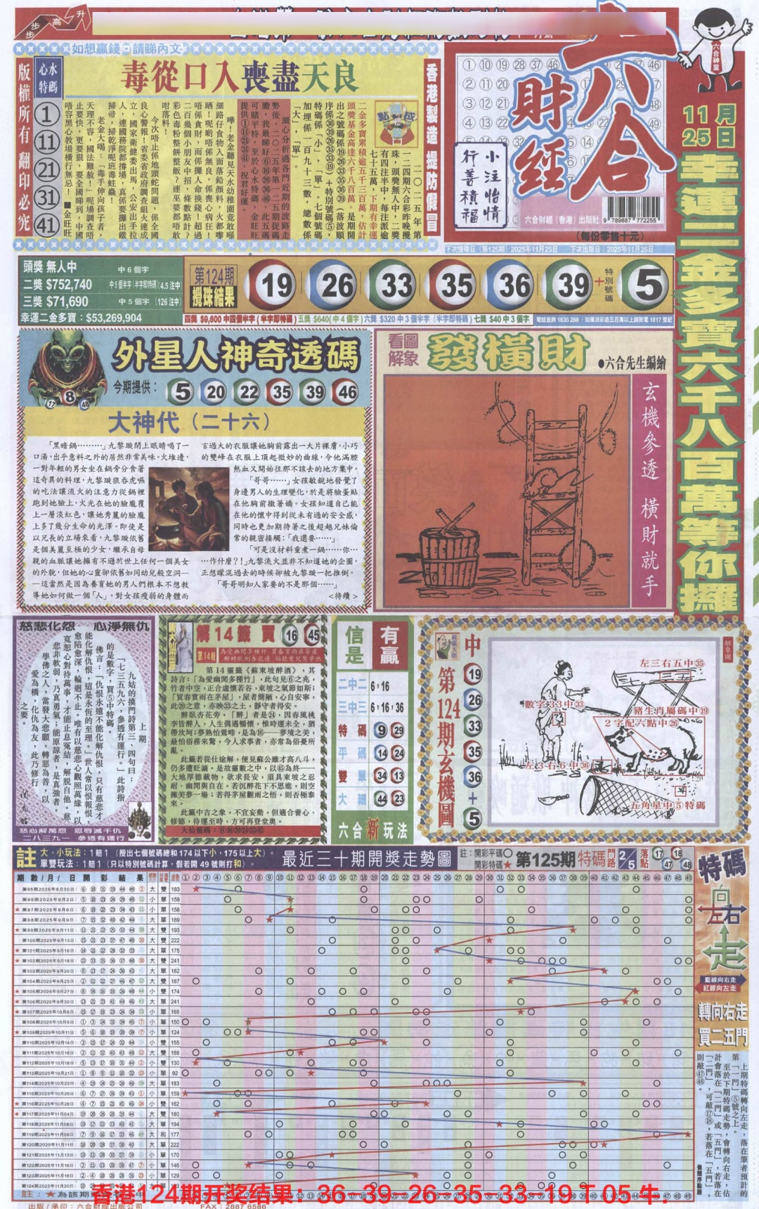 六合彩125期六合财经A加大版