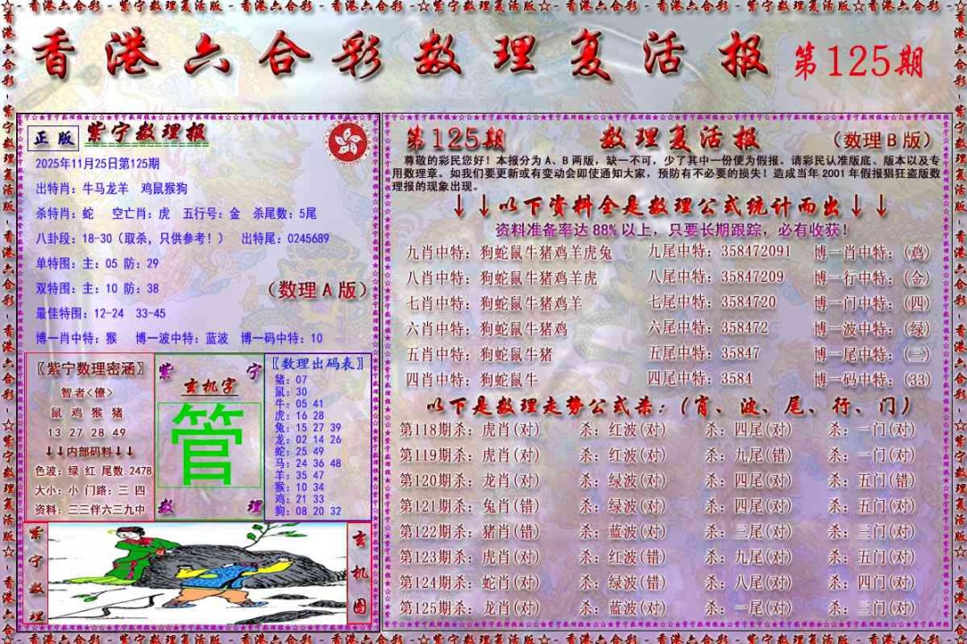 六合彩125期数理复活报