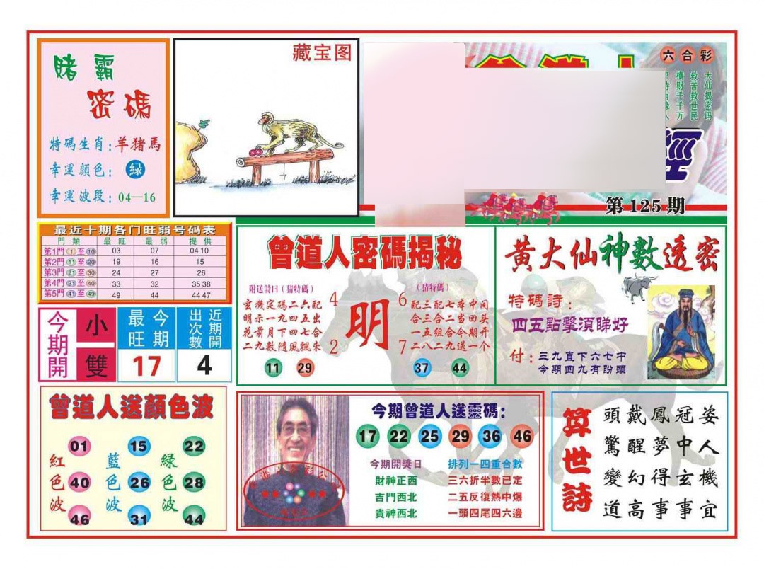 六合彩125期赢钱一经(新图)