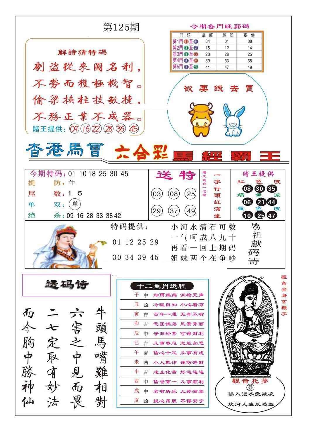 六合彩125期马经霸王