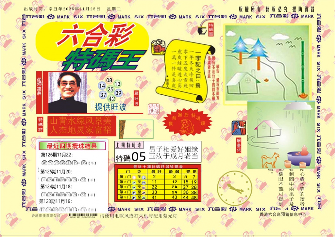六合彩125期特码王