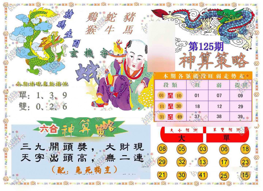 六合彩125期神算策略