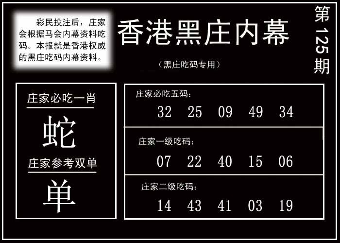 六合彩125期香港黑庄内幕