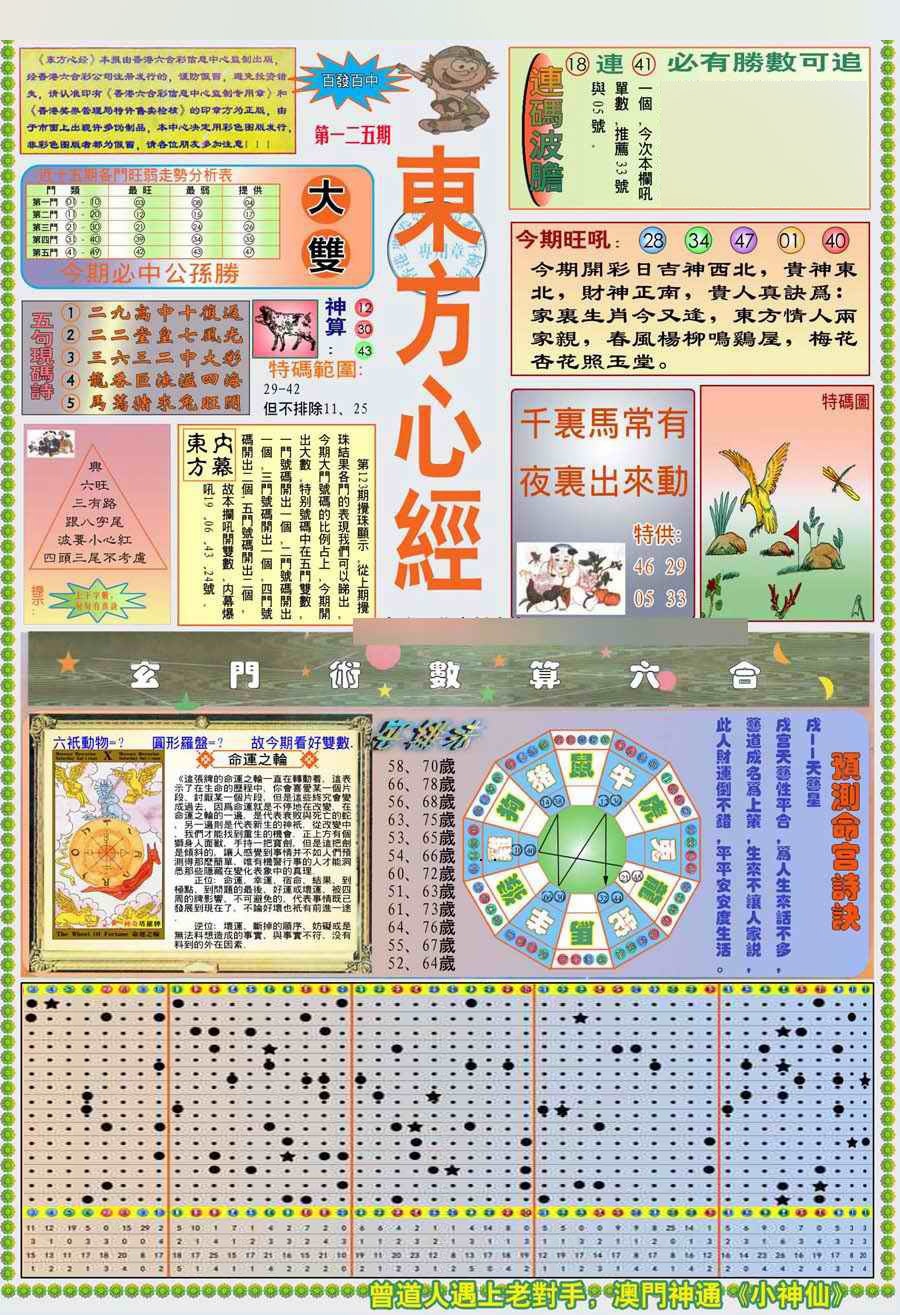 六合彩125期(新版)东方心经A
