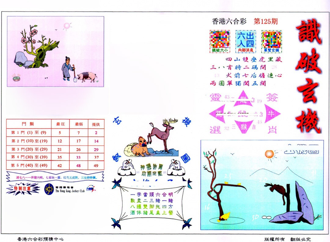 六合彩125期识破玄机(保证香港版)