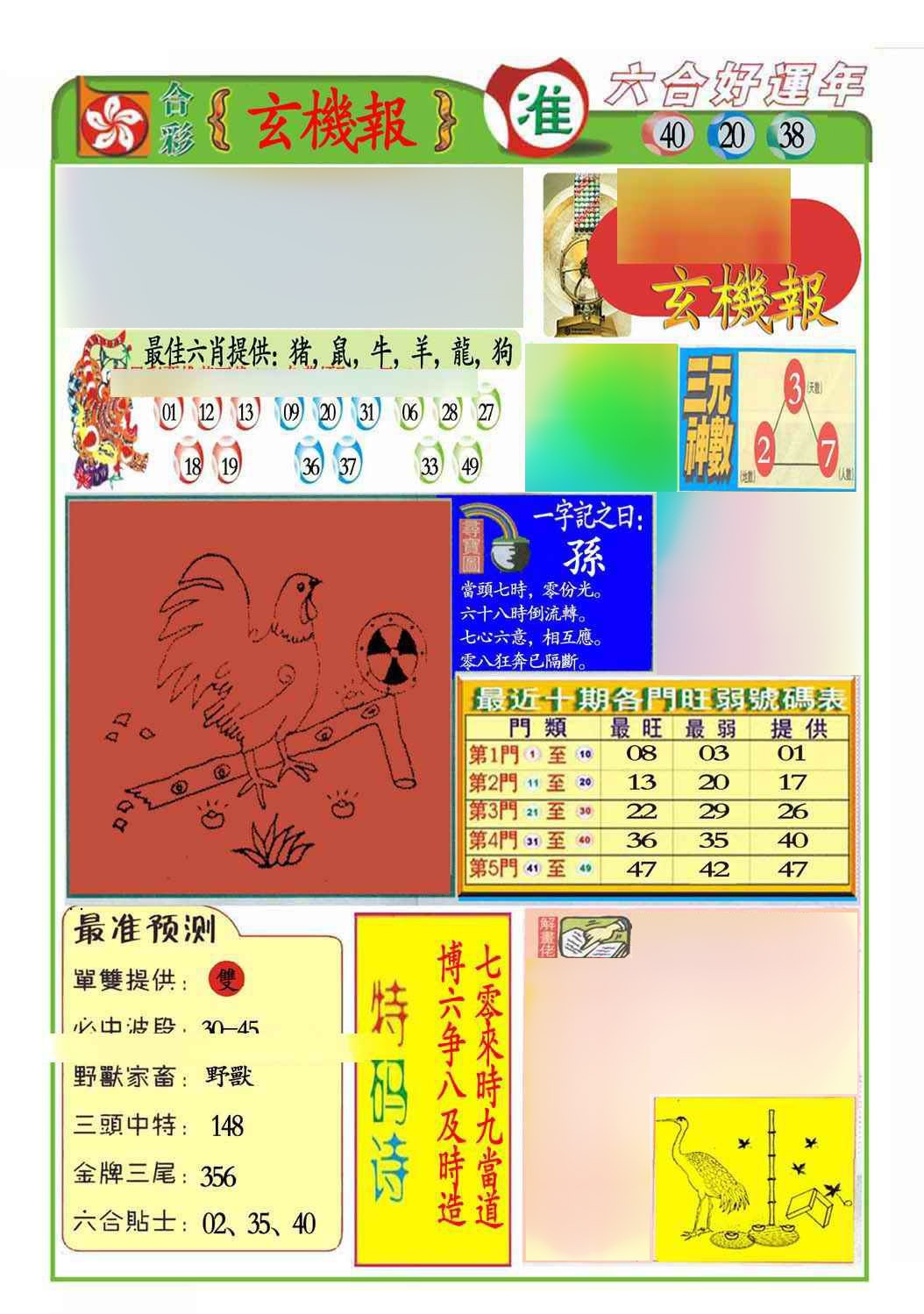 六合彩125期马经玄机报(新图推荐)