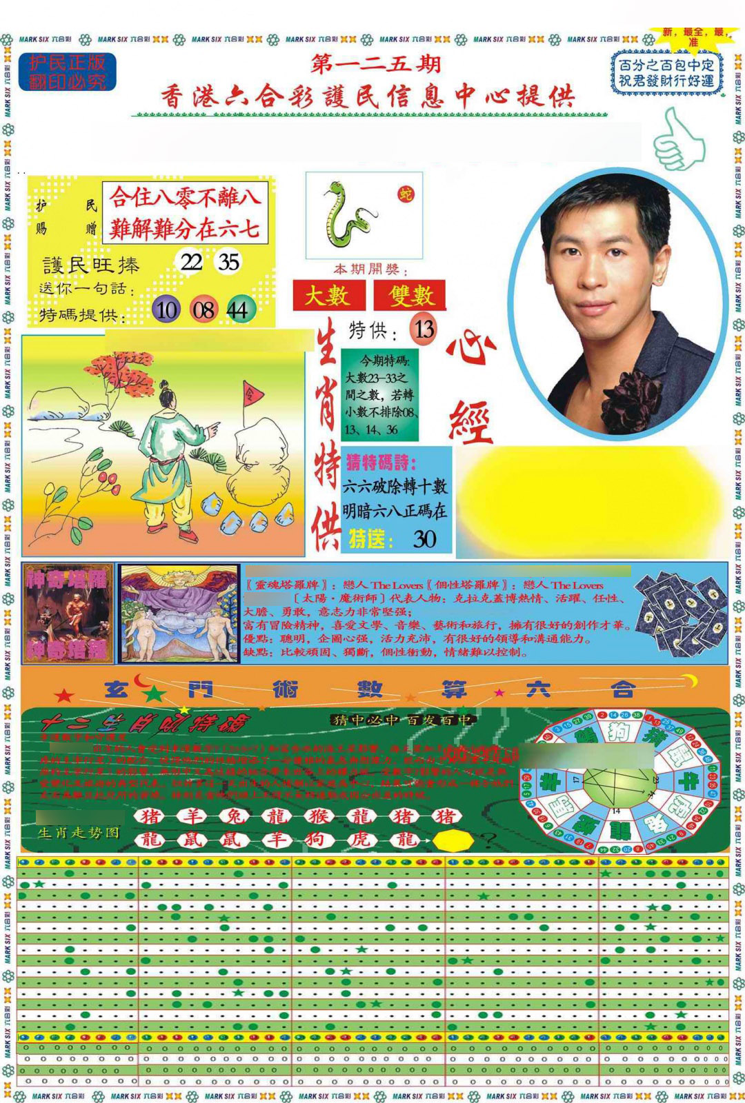 六合彩125期马经心经A(新图推荐)