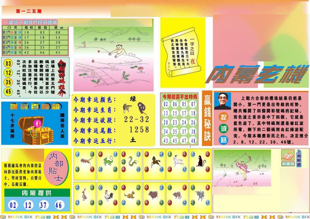 六合彩125期马经内幕A(新图推荐)