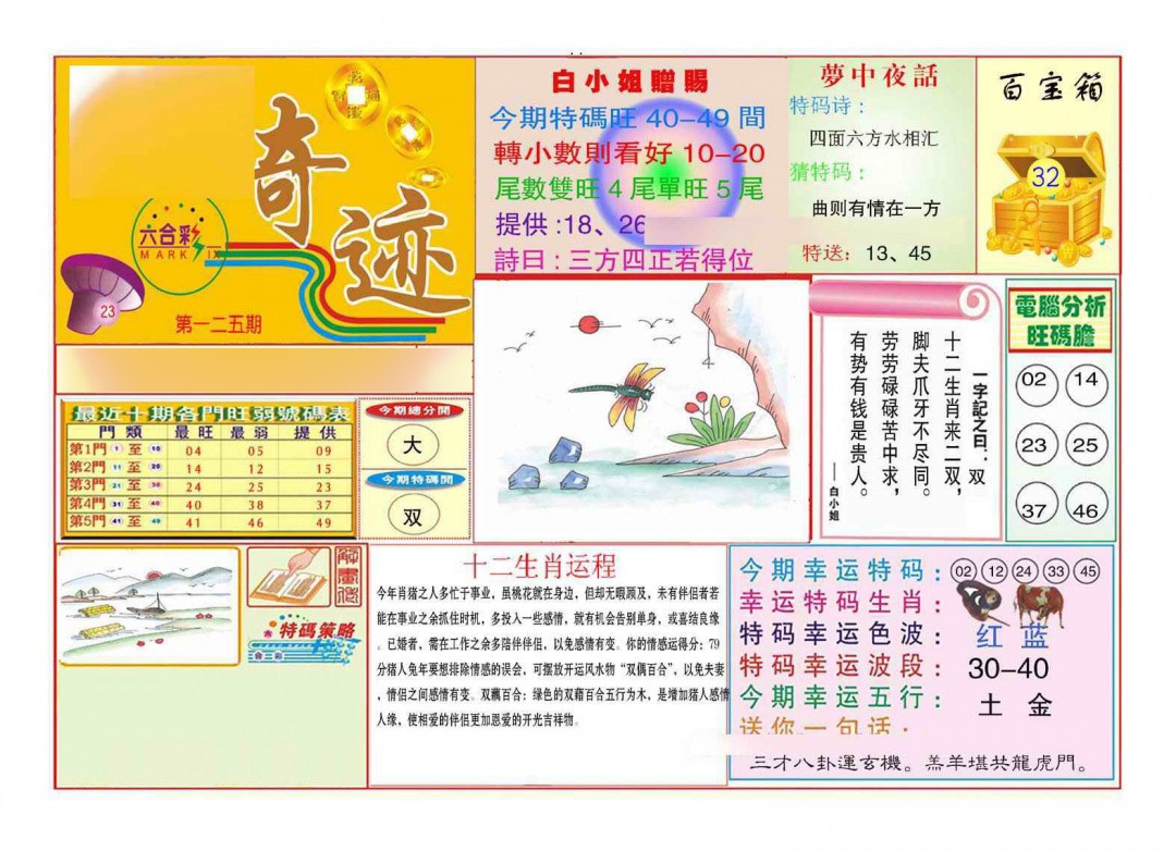 六合彩125期马经奇迹A(新图推荐)