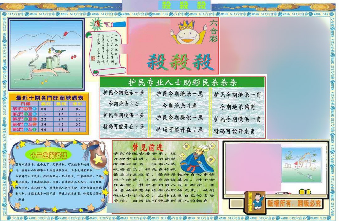 六合彩125期马经杀杀杀A(新图推荐)