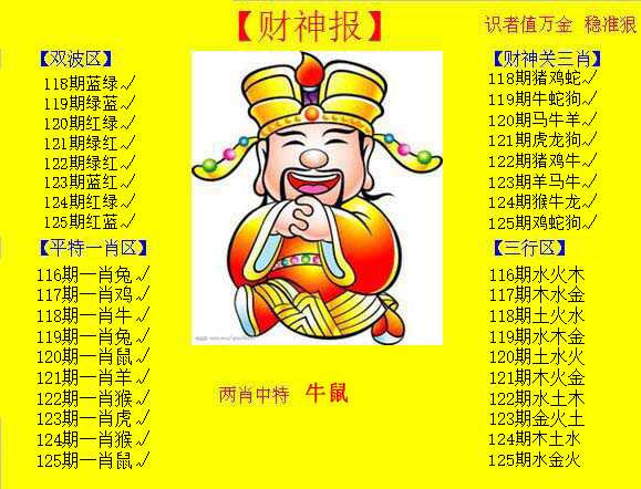 六合彩125期黄色财神报