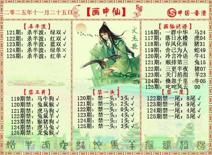 六合彩125期画中仙报
