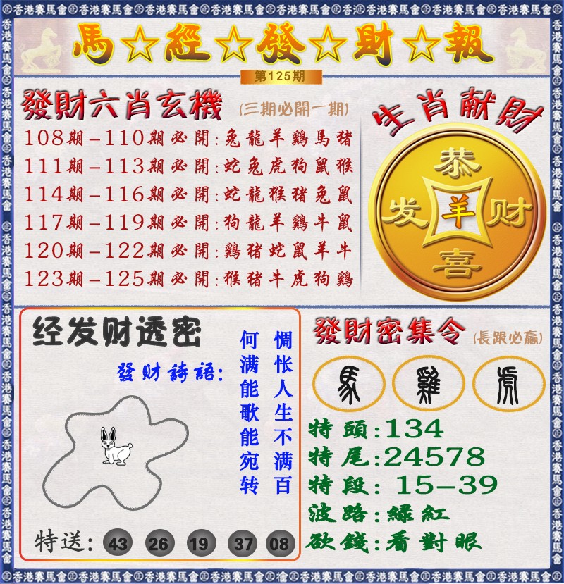 六合彩125期马经发财报（荐）