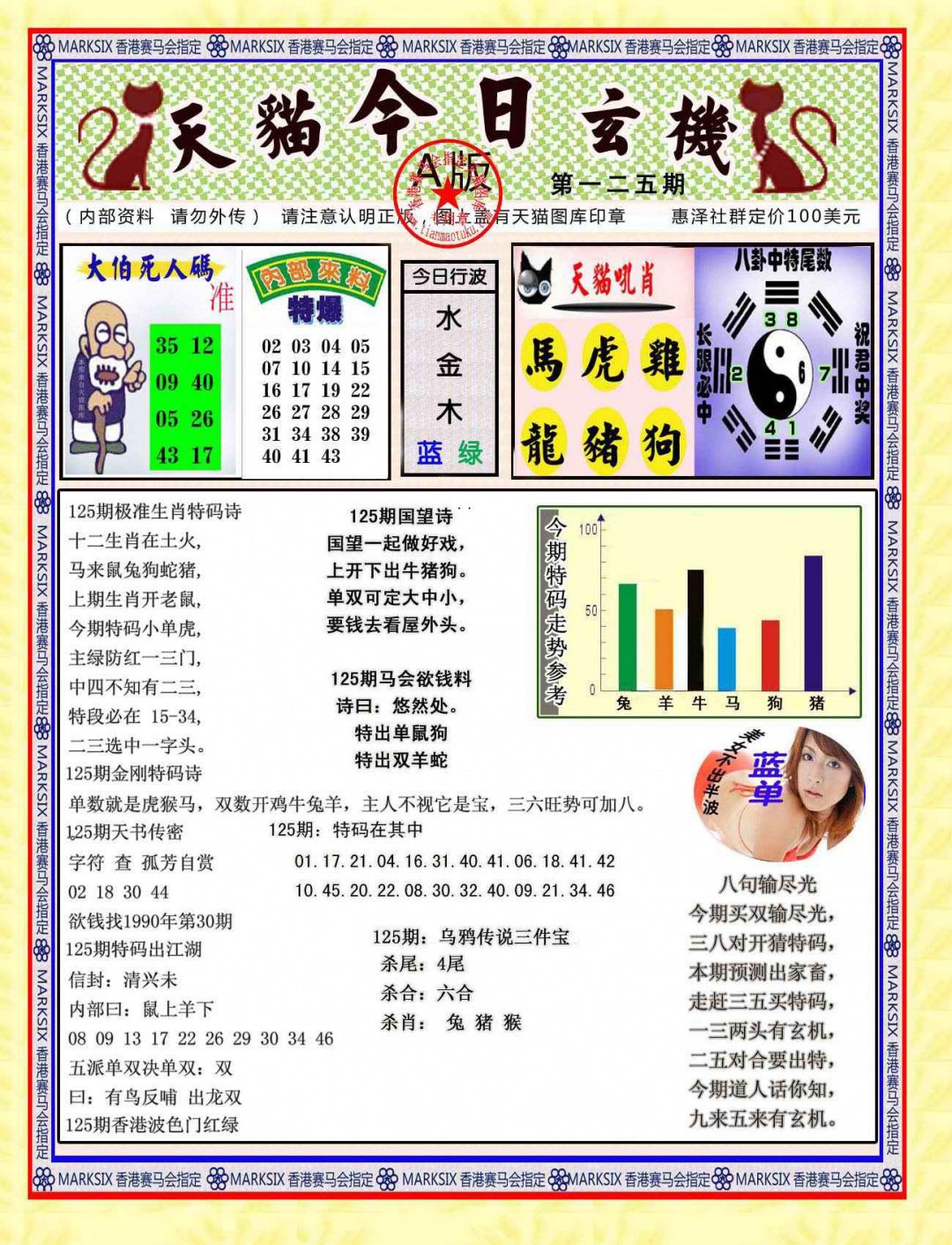 六合彩125期今日玄机图A