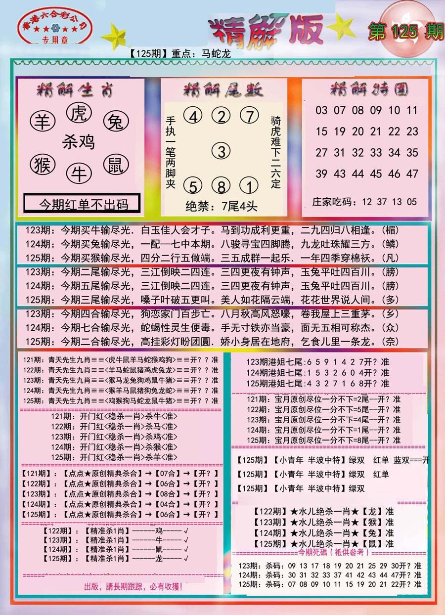 六合彩125期精解版-彩