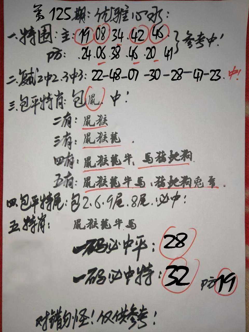 六合彩125期优雅心水