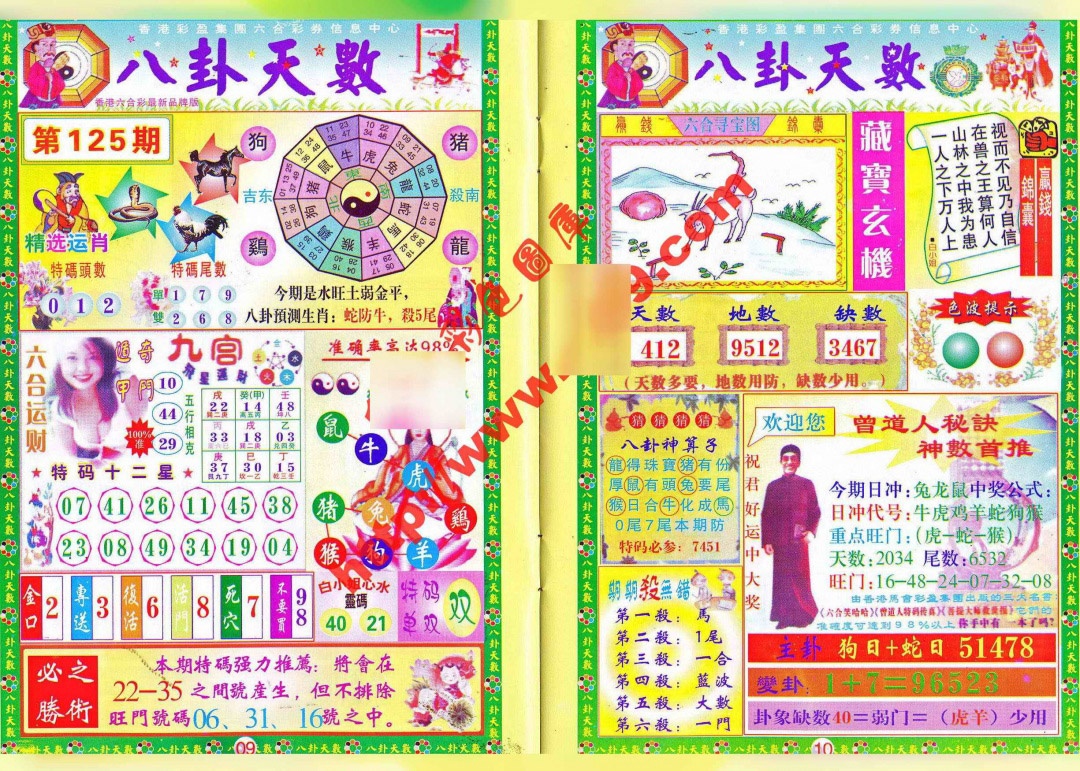 六合彩125期八卦天数
