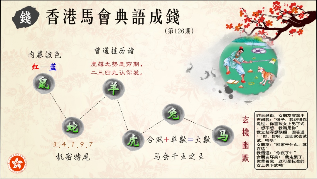 六合彩126期典语成钱