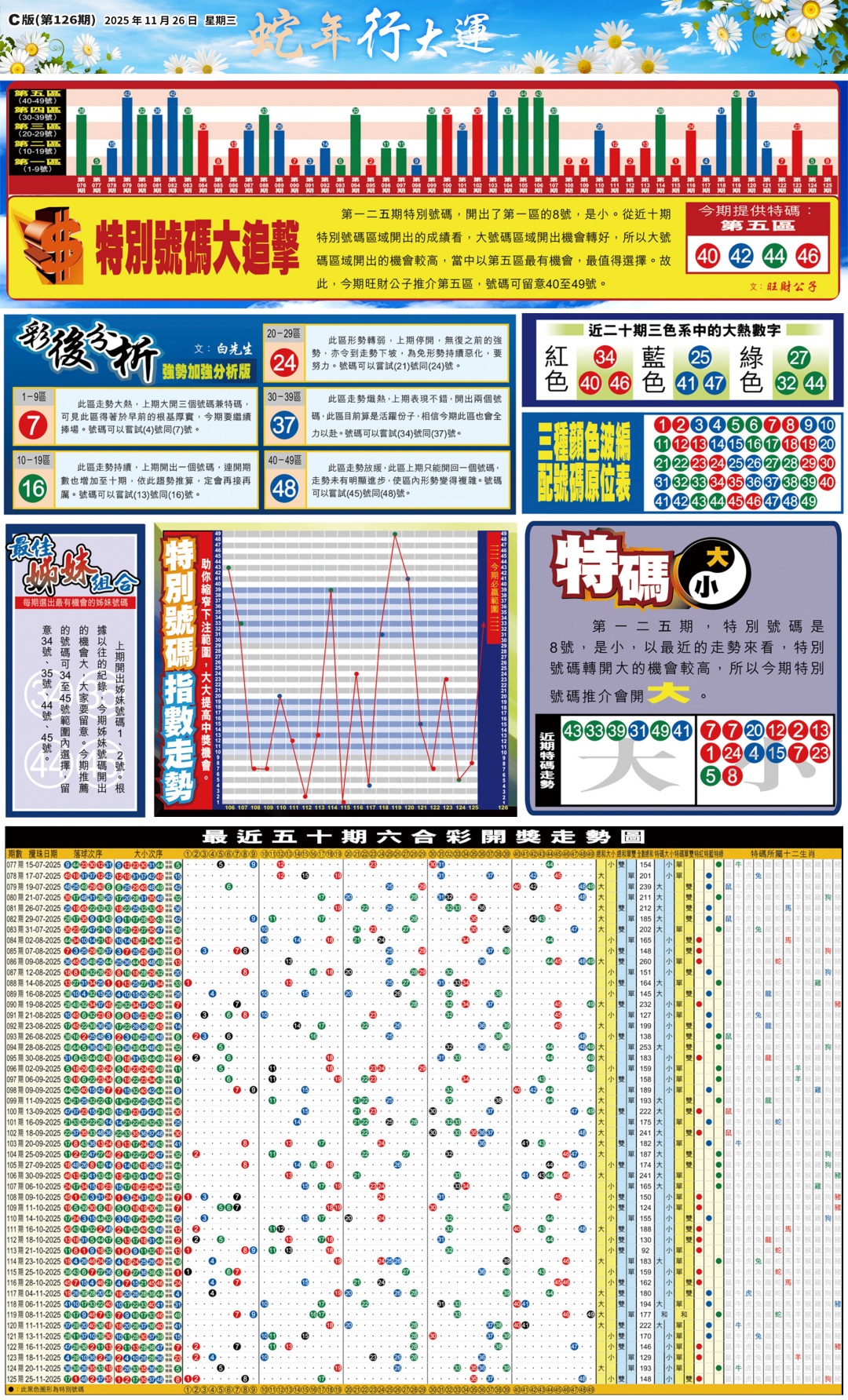 六合彩126期大版贴士皇-3