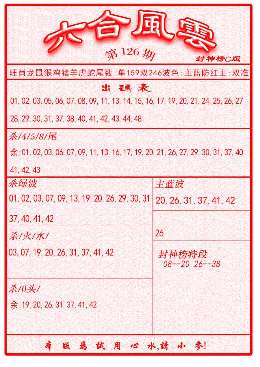 六合彩126期六合风云B面