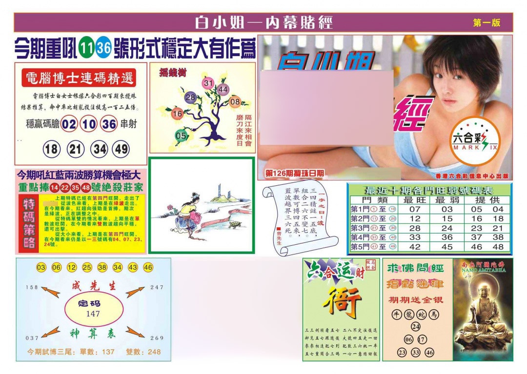 六合彩126期香港内幕赌经(新图)