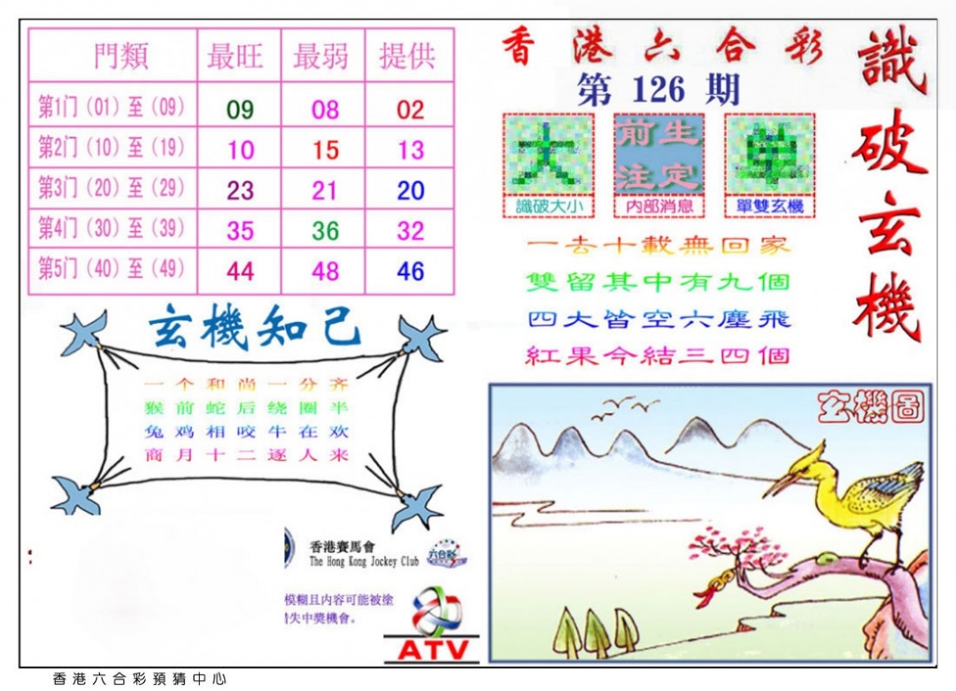 六合彩126期识破玄机