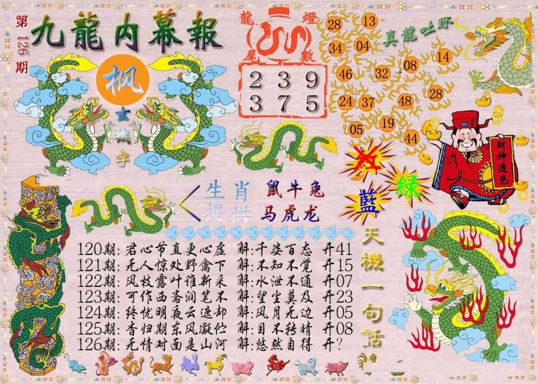 六合彩126期九龙内幕报