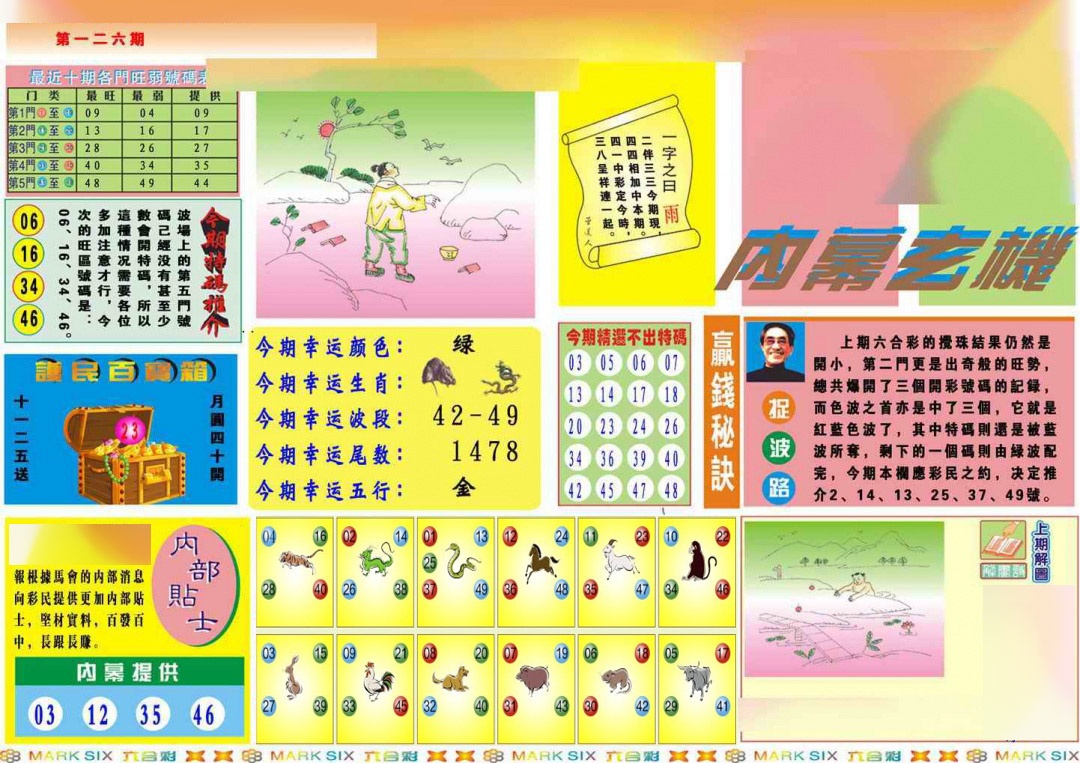 六合彩126期马经内幕A(新图推荐)