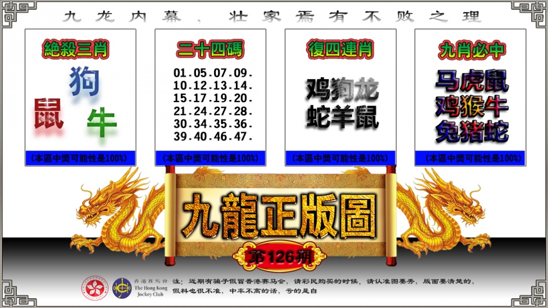六合彩126期九龙正版图