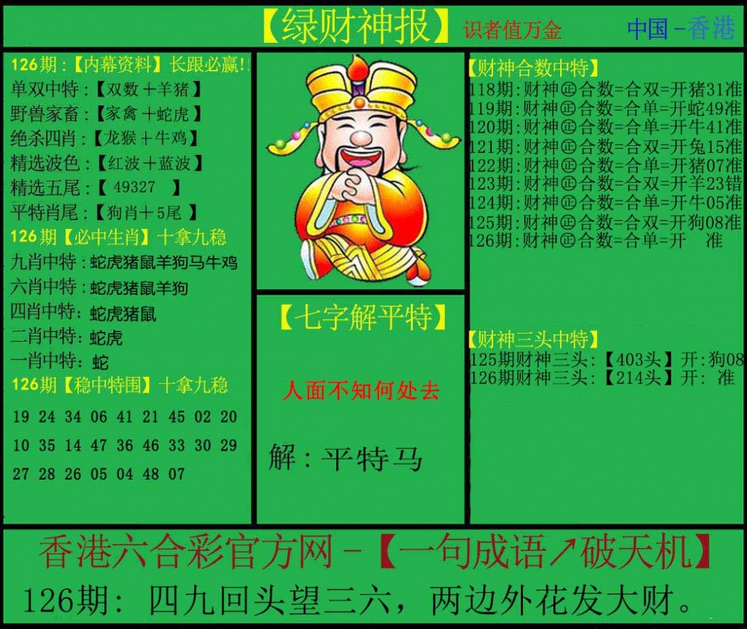 六合彩126期绿财神