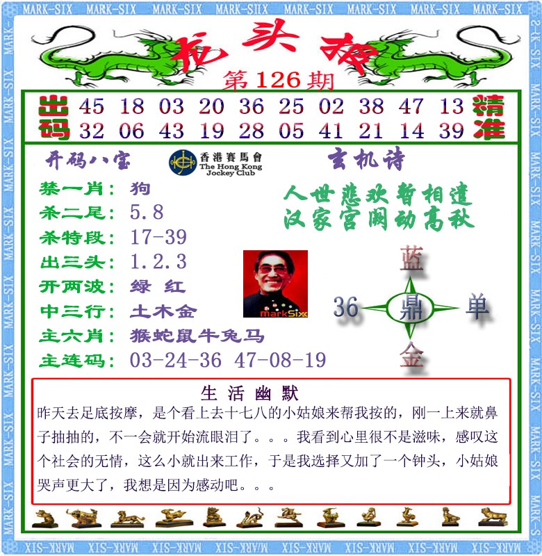 六合彩126期马经龙头报（荐）