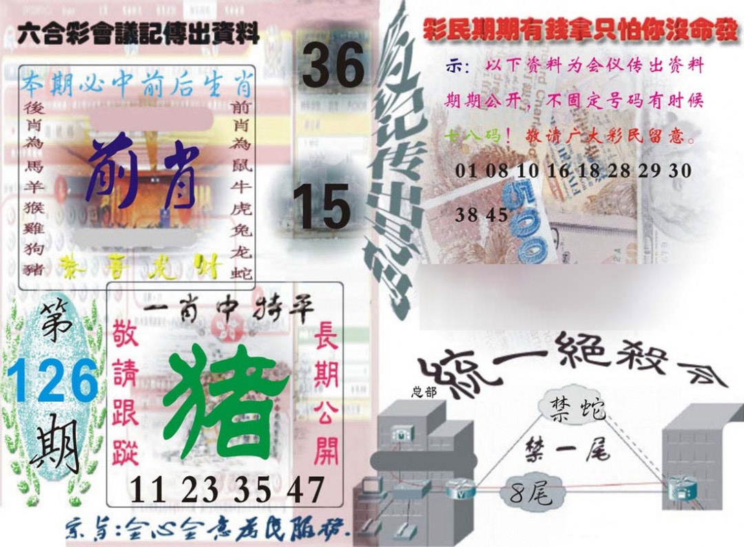 六合彩126期六合彩会议记录