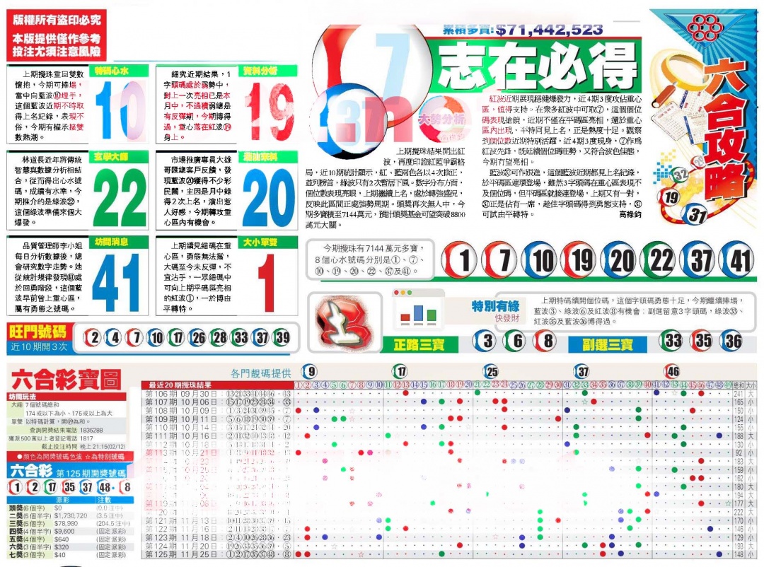 六合彩126期香港商报A