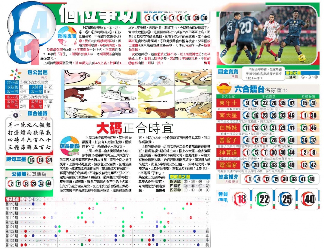 六合彩126期香港商报B