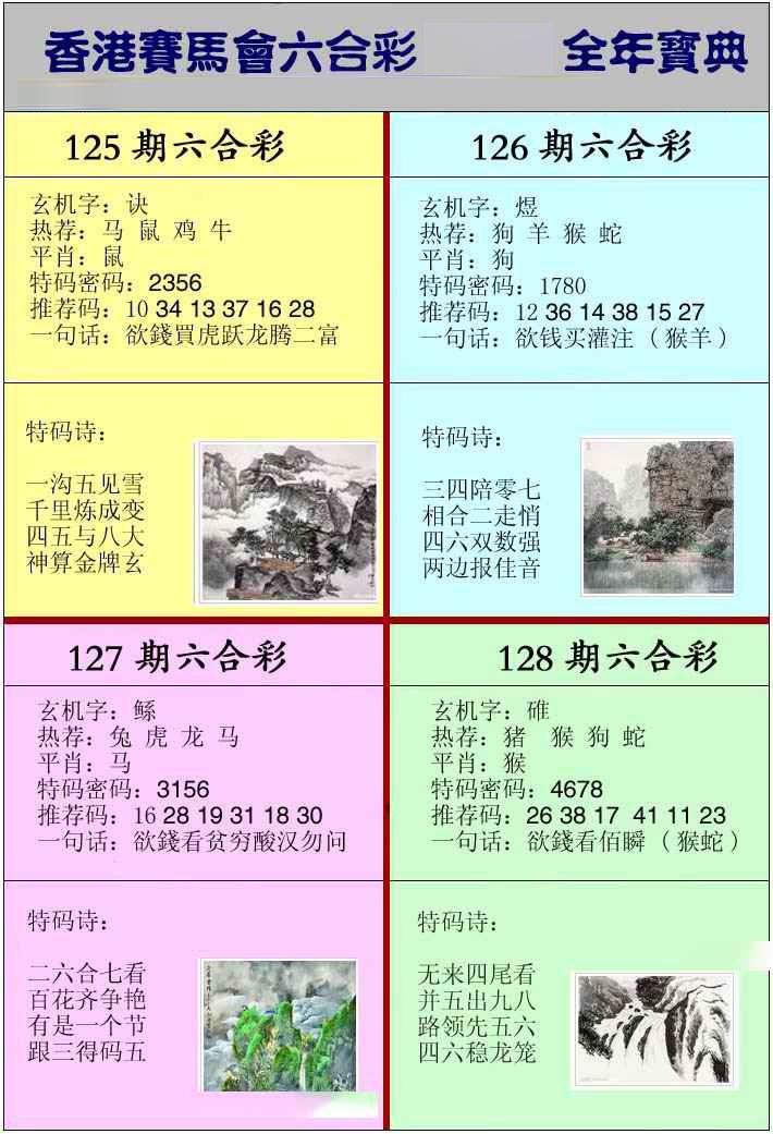 六合彩127期香港挂牌宝典