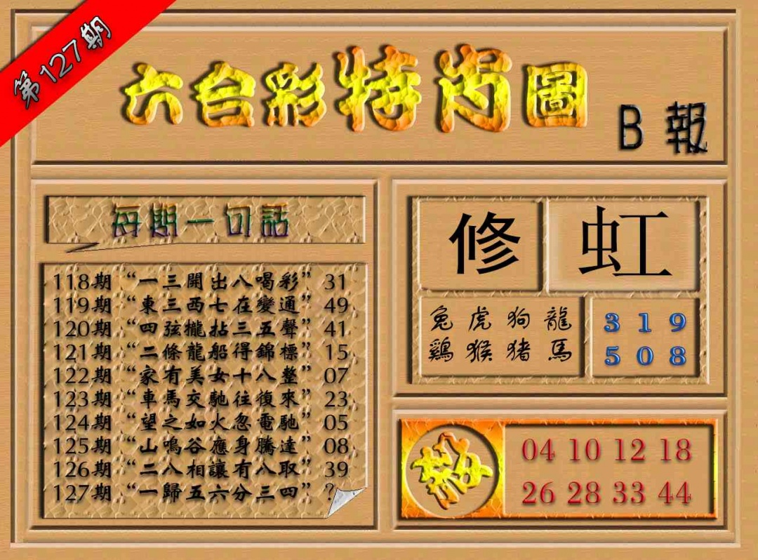 六合彩127期六合彩特肖图（B报）