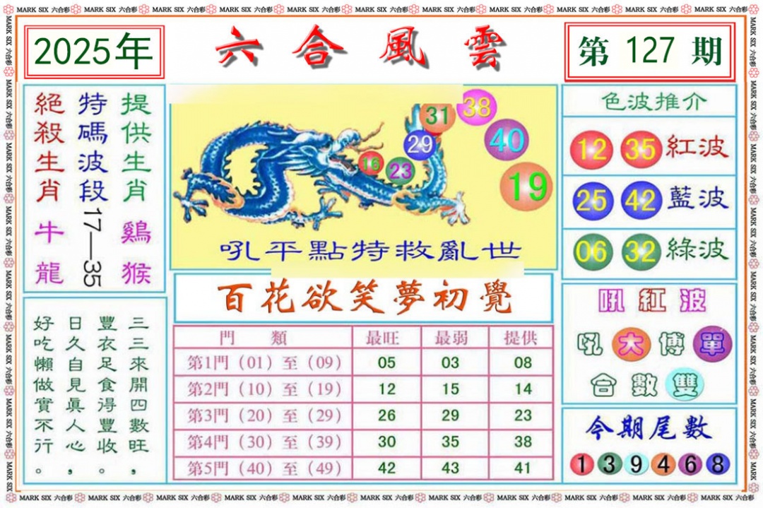 六合彩127期六合风云