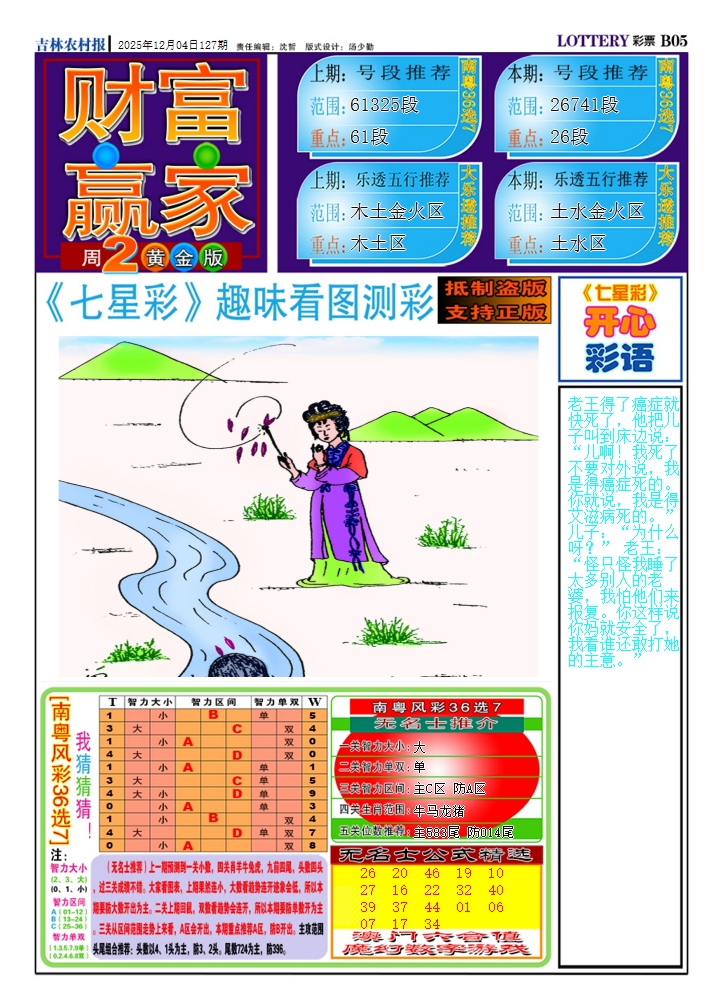 六合彩127期财富赢家（七星彩）