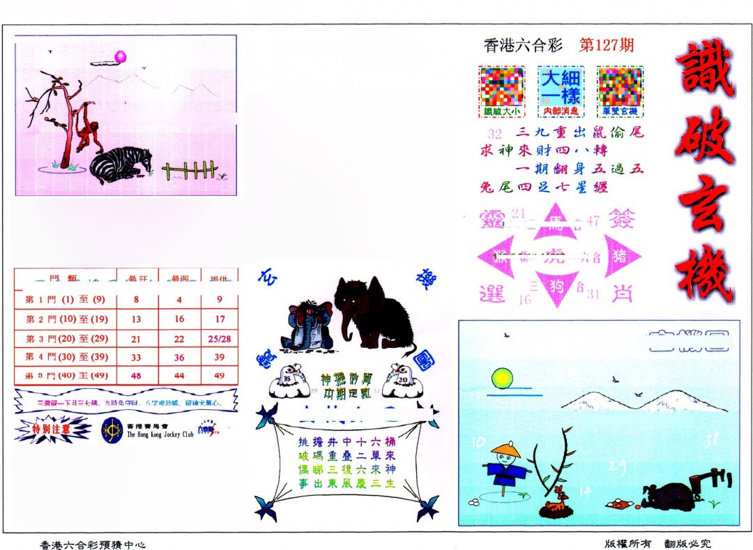 六合彩127期识破玄机(保证香港版)