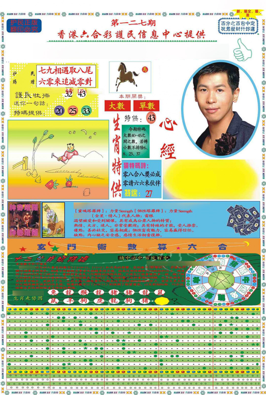 六合彩127期马经心经A(新图推荐)