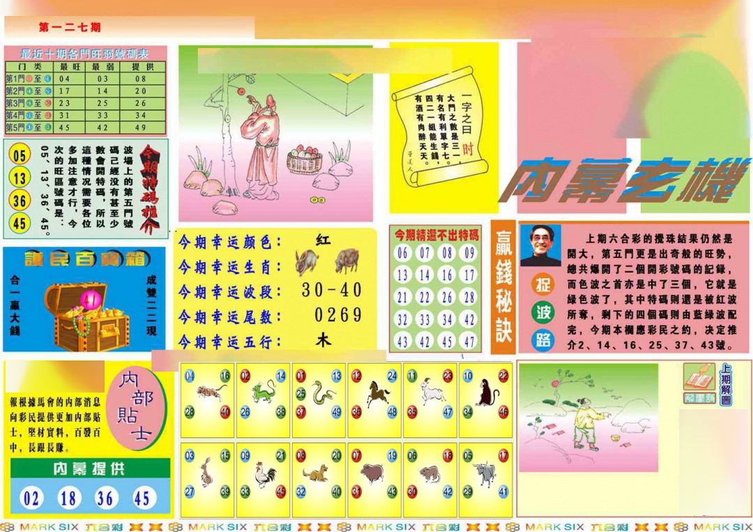 六合彩127期马经内幕A(新图推荐)