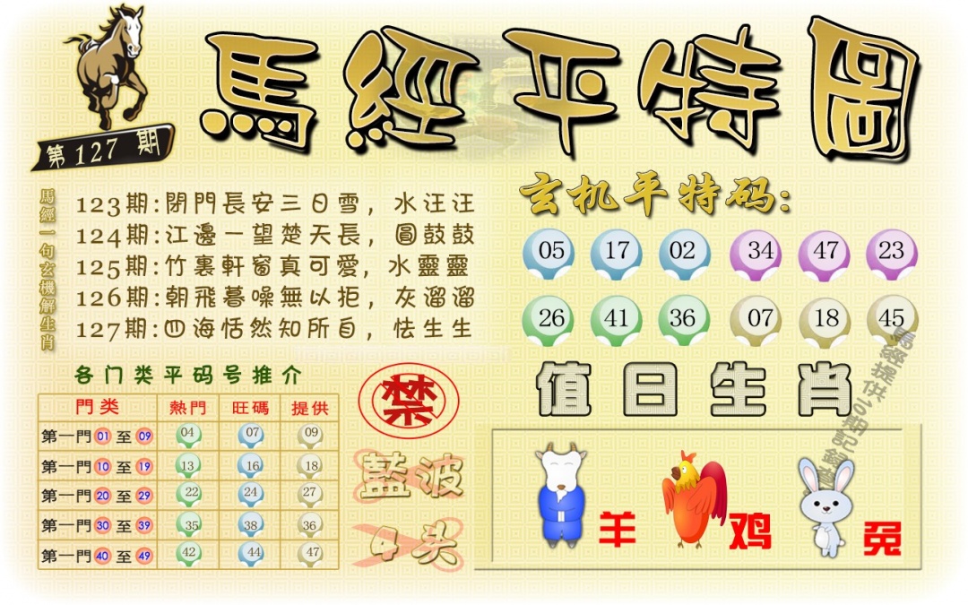 六合彩127期马经平特图（荐）