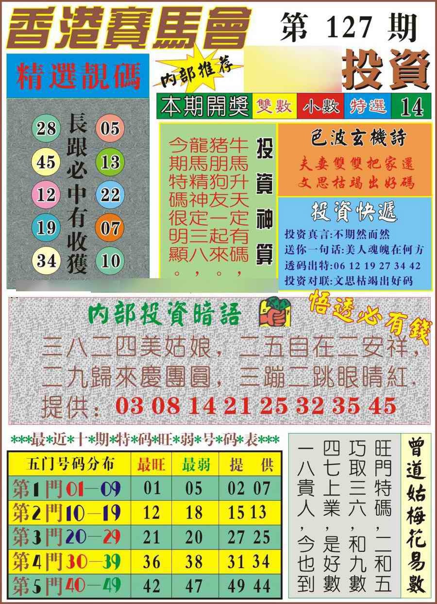 六合彩127期马经投资
