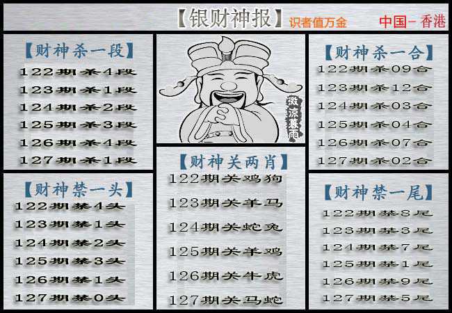 六合彩127期银财神