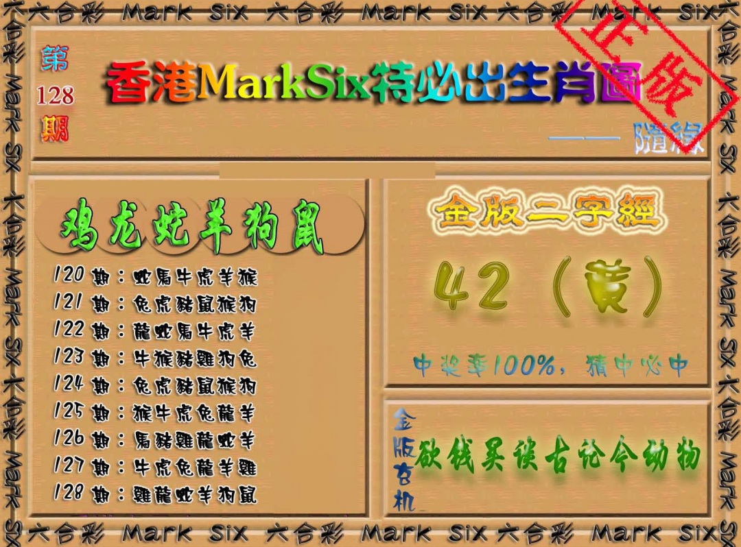 六合彩128期特必出生肖图（加大版）