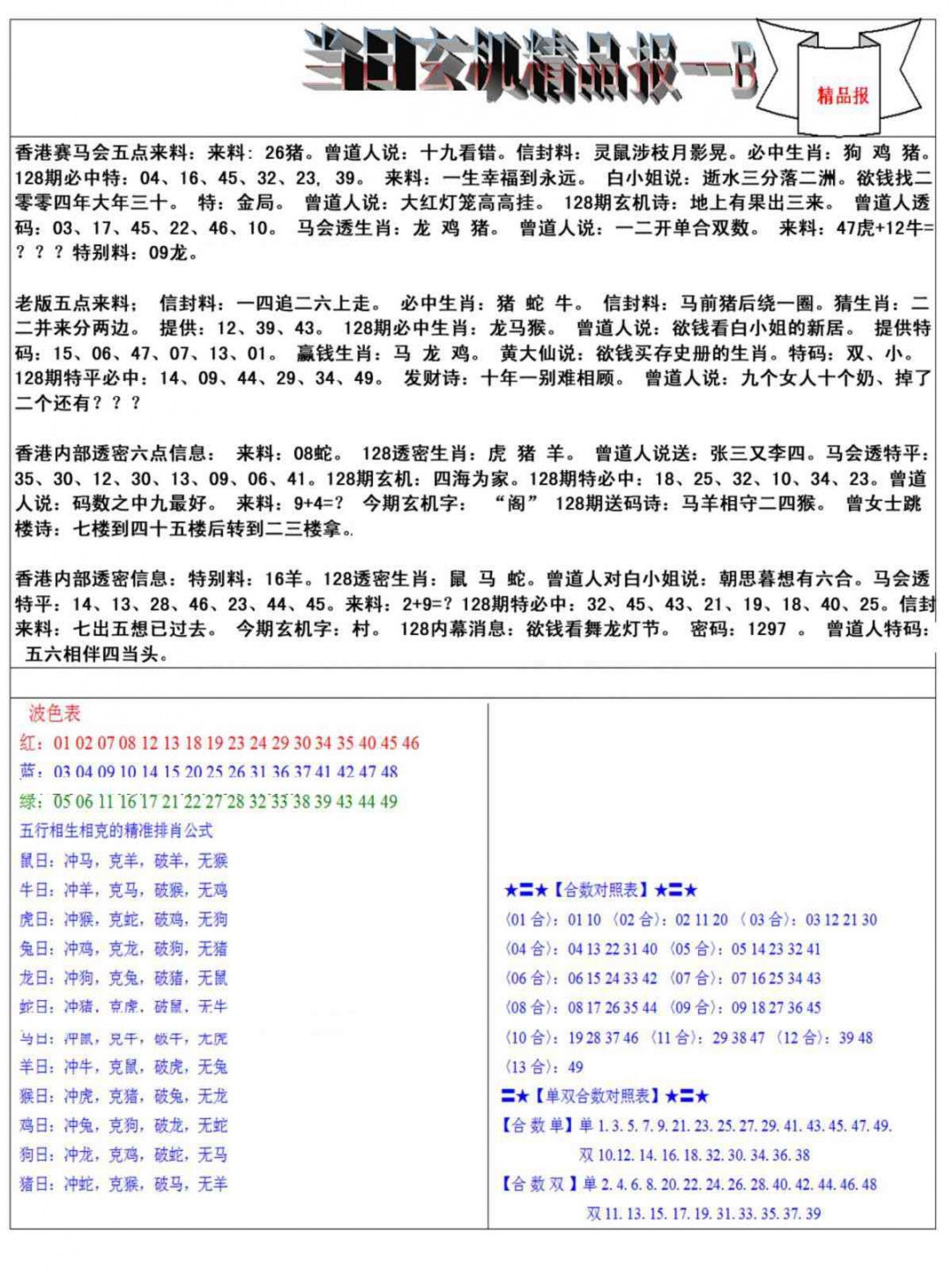 六合彩128期当日玄机精品报B